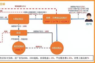 欧战对英格兰球队打进4球！罗马队史第二次，上次是6年前对利物浦