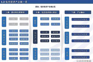 克城你们的皇回来了！詹姆斯回骑士主场观战 为自己加冕？