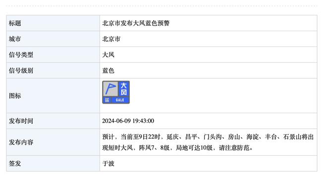 葡体确认莱斯特城1700万镑买断法塔乌，球员本赛季42场7球13助