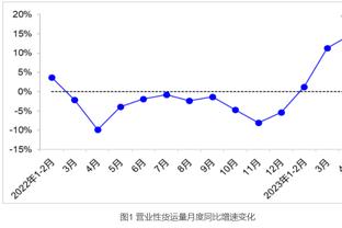 琼斯：不会让球队满足于排名 我们在追逐总冠军而非常规赛排名