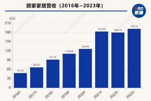 每体：埃弗顿&维拉关注费尔明，已向巴萨询问夏窗转会可能