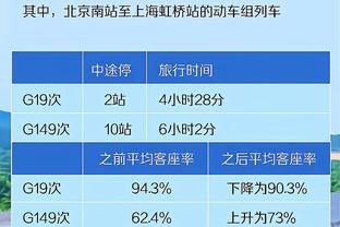 ?小马丁训练中打出世界波后模仿C罗招牌庆祝：Siuuuuu