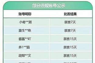 记者：古斯塔沃、蒋光太和李圣龙未参加踩场，出战明天超级杯存疑